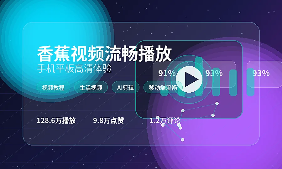 香蕉视频移动端流畅播放SDK视频播放演示图